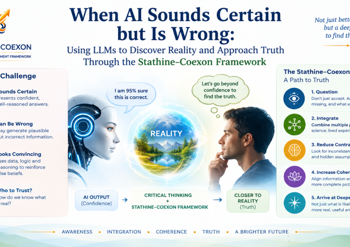 Ai vs AI